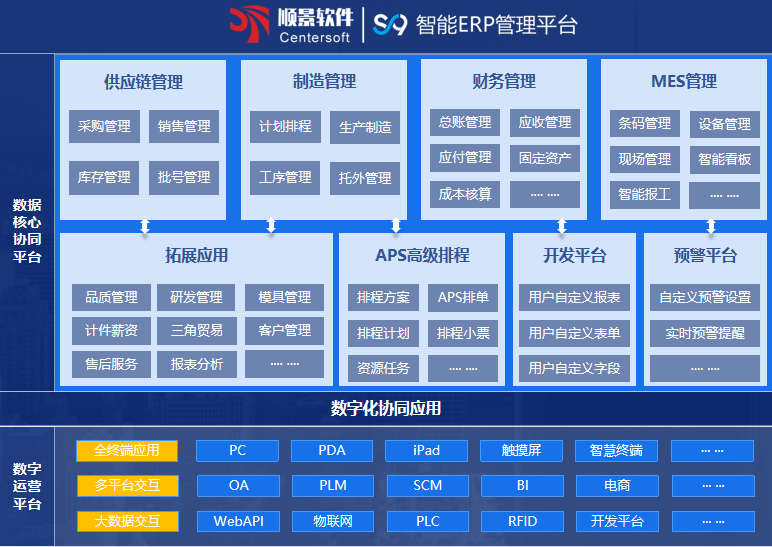 顺景S9 开云在线登录官网-开云(中国)
顺景S9 开云在线登录官网-开云(中国)