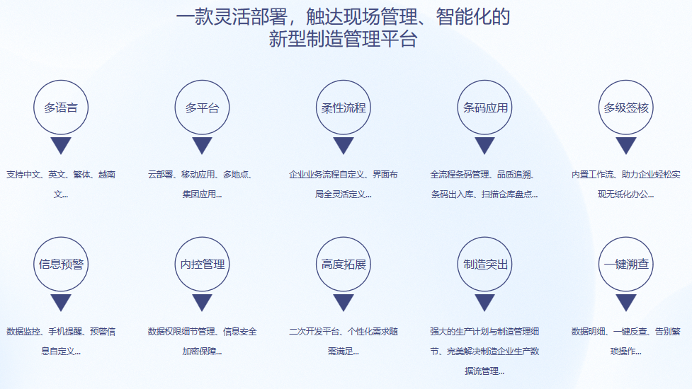 顺景S9 开云在线登录官网-开云(中国)
顺景S9 开云在线登录官网-开云(中国)